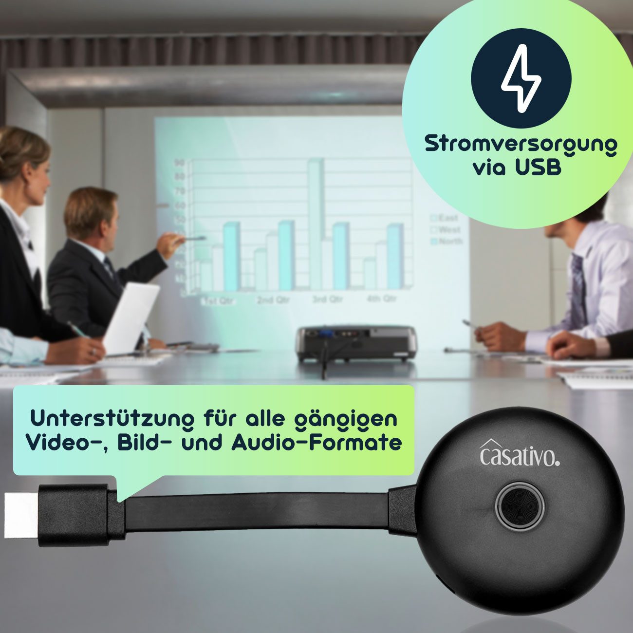 Casativo Streaming-Stick WLAN 4K-Ultra-HDMI Streaming-Empfänger Dongle SmartMedia Player USB, (1 St), Miracast, AirPlay & DLNA • Ideal für Gaming & große Beamer-Leinwände