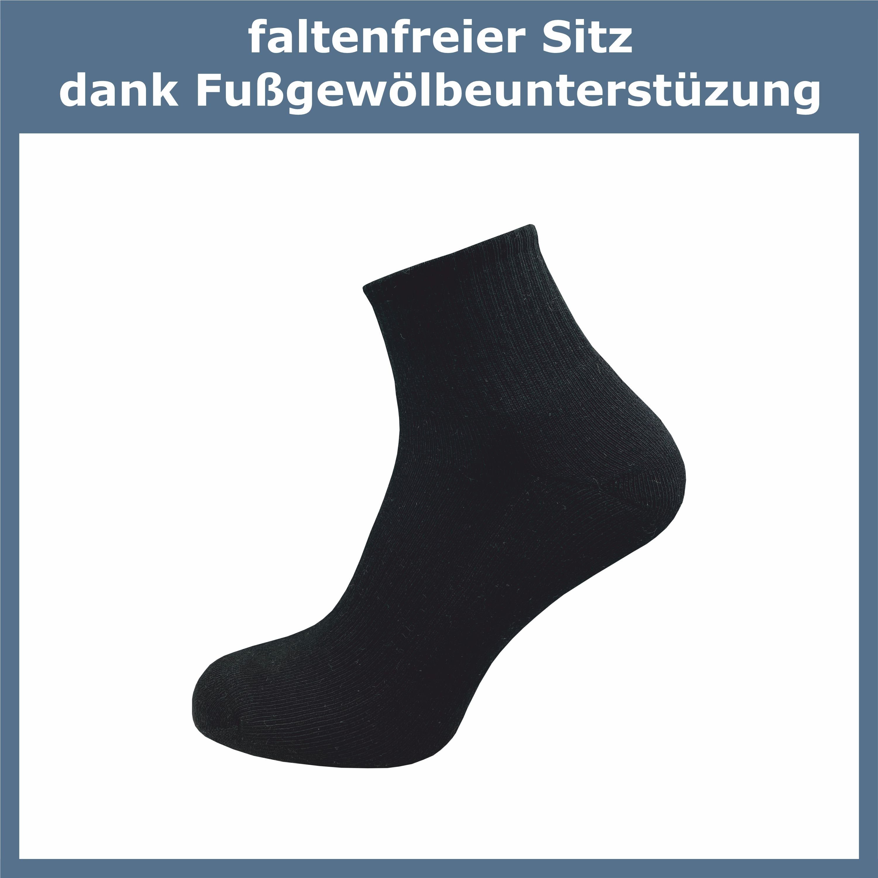 GAWILO Kurzsocken für Damen - Premium Socken für Sport & Freizeit - ohne drückende Naht (6 Paar) in weiß, schwarz & grau; leichte Plüschsohle für höchsten Tragekomfort
