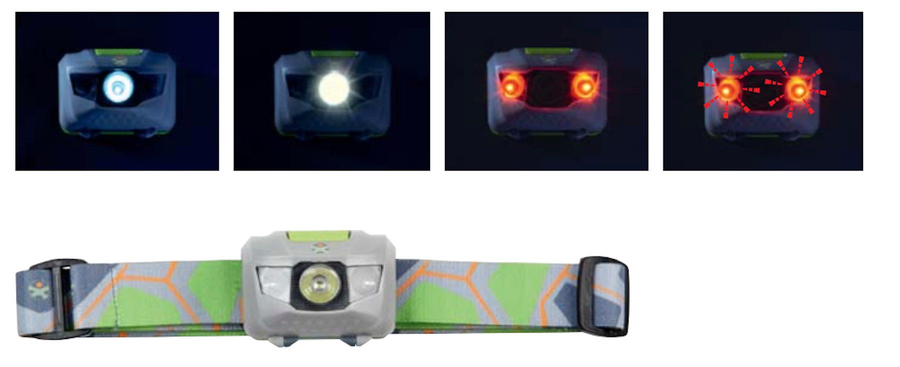 LED Stirnlampe Terra Kids Stirnlampe LED