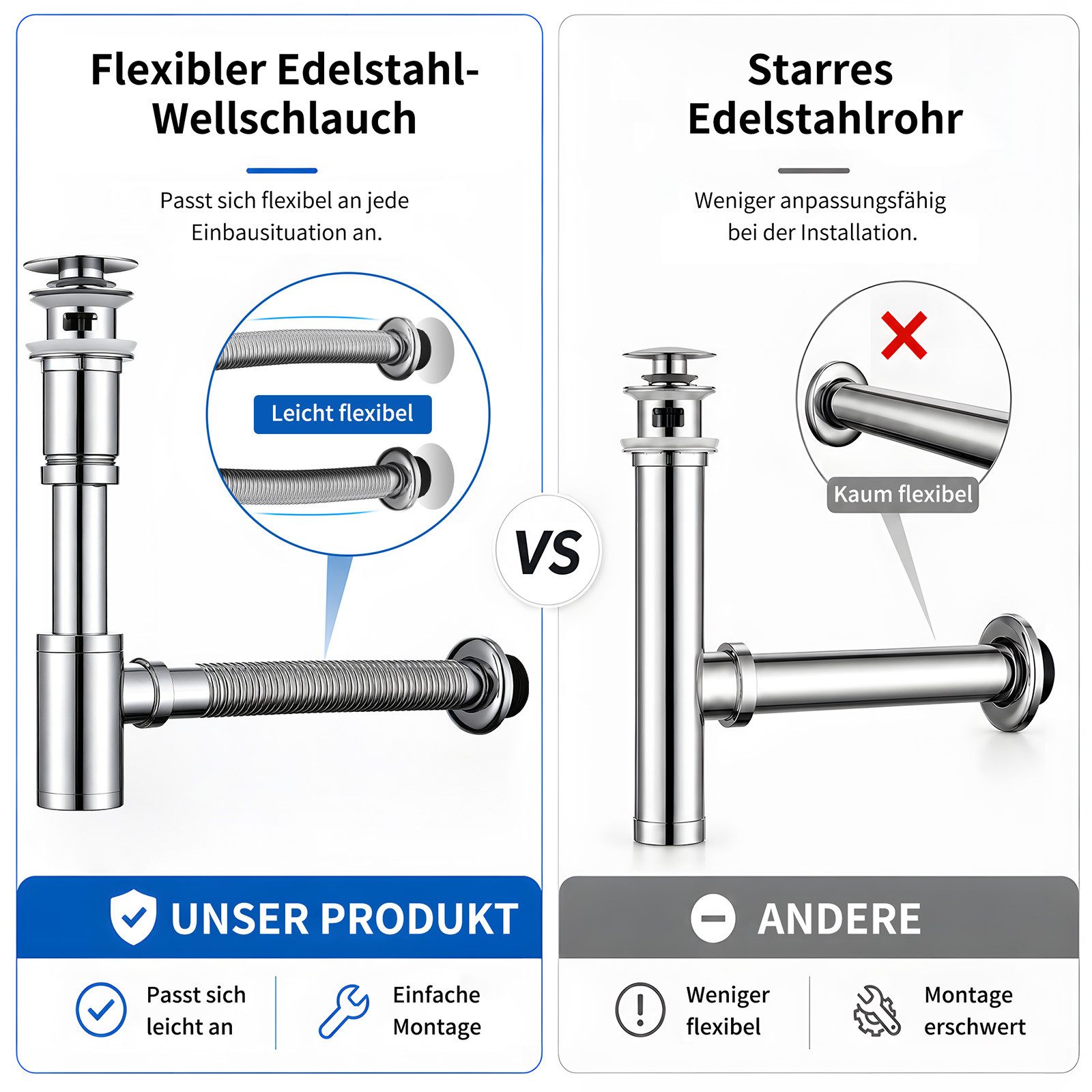 HOMELODY Ablaufgarnitur Design Siphon Waschbecken mit Ablaufgarnitur Edelstahl Chrom Pop Up Ablauf mit Überlauf, flexiblem Wellrohr und Geruchsverschluss