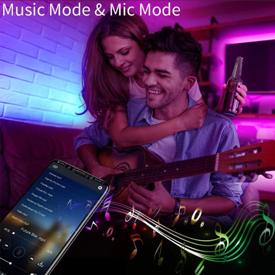 YI LED Lichtleiste LED TV Backlights,4.36M USB Led Strip Lights for 65-75 I günstig online kaufen