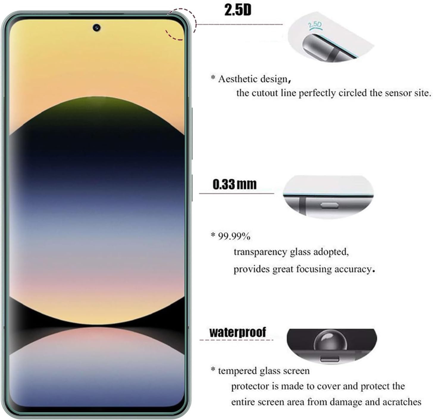 MSM Displayschutzglas 2X Schutzglas für Xiaomi Redmi Note 14 4G / 5G Panzerfolie 9H – Bild 4 von 5