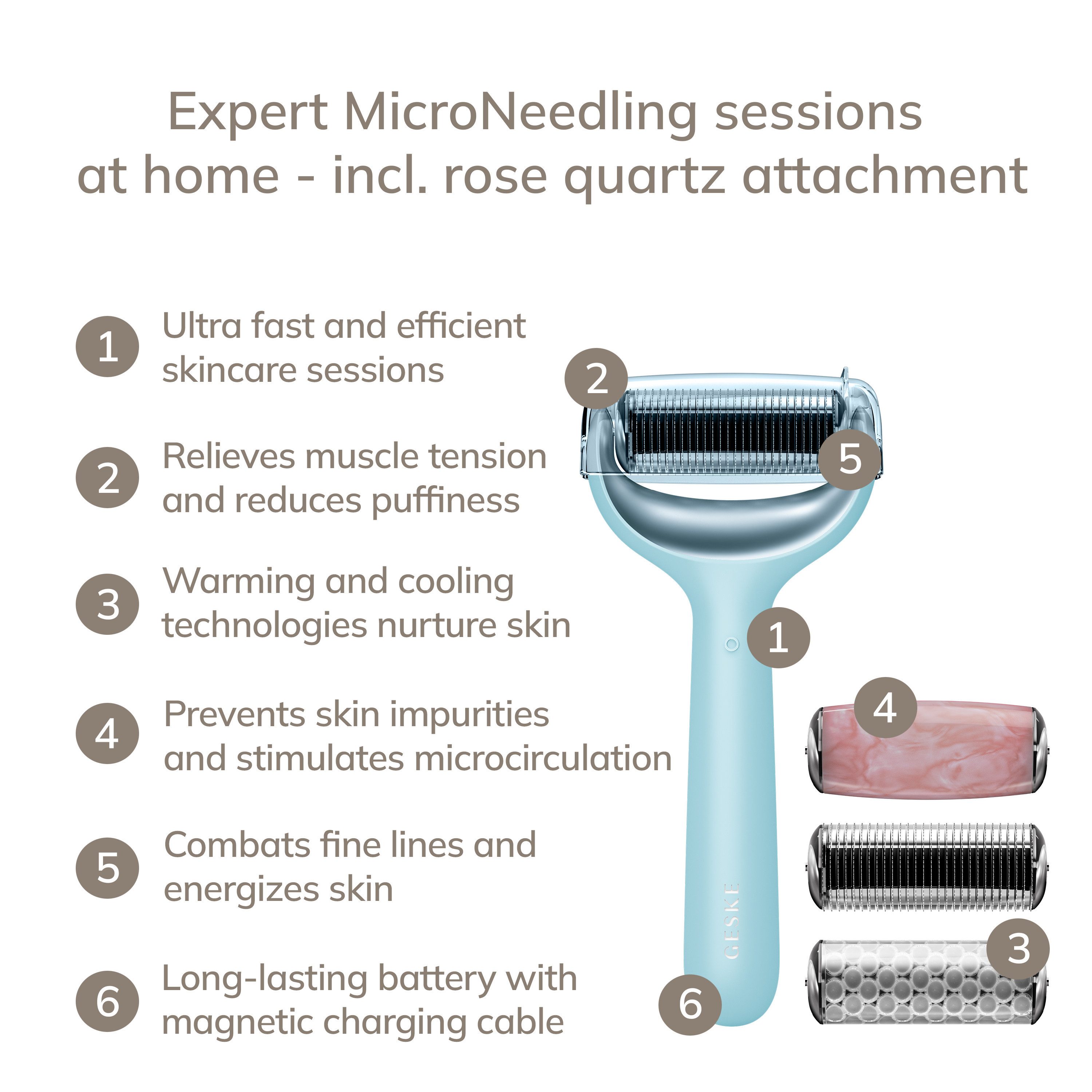 GESKE German Beauty Tech Micro-Needling SmartAppGuided™ MicroNeedle Face & Body Roller 9 in 1, Packung (Gerät & USB-Ladekabel), 5-tlg., Gerät inkl. kostenloser APP (SmartAppGuided Device), Mit der GESKE App erhältst Du deine personalisierte Hautpflegeroutine.