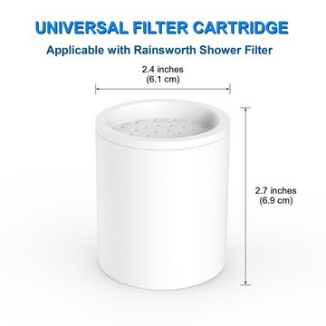 Rainsworth Regenduschkopf, (Kalkfilter Dusche zur Entfernung von Chlor und Fluorid, 3-Pack Ersatzfilterpatrone für Duschkopf Wasserfilter), 20-Schichten Filterpatrone für Duschfilter