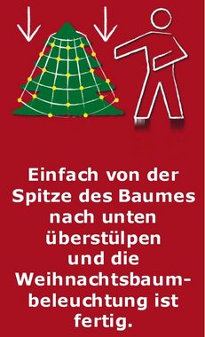 Coen Bakker Deco BV LED-Lichternetz 160 LED Trapez Kegel Warmweiß Netz für Weihnachtsbaum Timer 130-170cm, Ideale Tannenbaum-Beleuchtung, 10m Zuleitungskabel