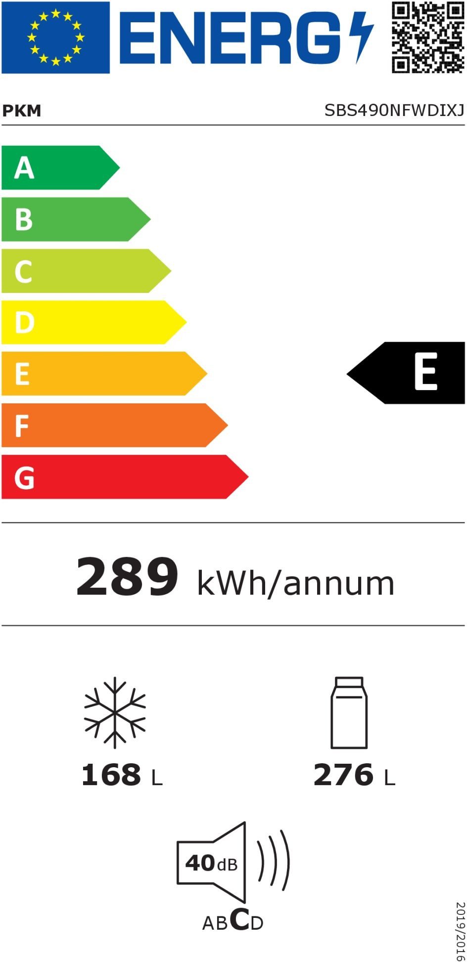 Energieeffizienzklasse: 