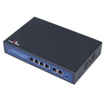 Maclean MCTV-517 Netzwerk-Switch (Switch PoE 6-port 10/100M für Kameras IP 60W)