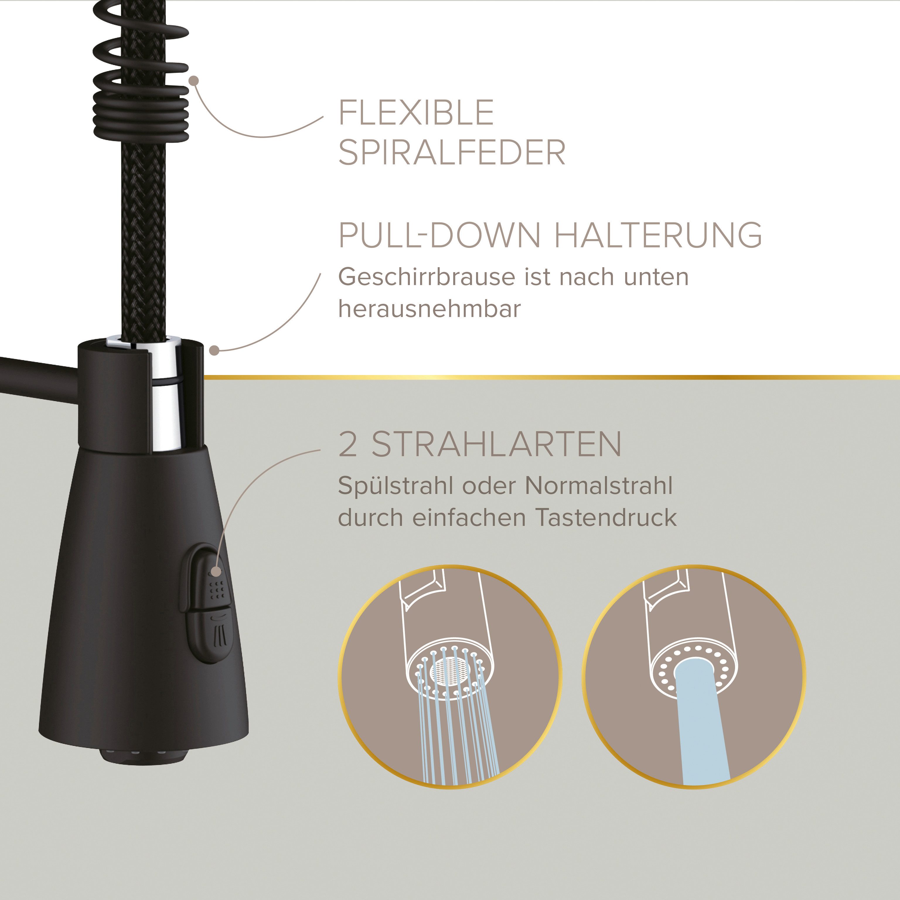Lenz Küchenarmatur KALANI² flexible Geschirrbrause, 2 Strahlarten, 306° schwenkbar Nickelfrei – Bild 4 von 5