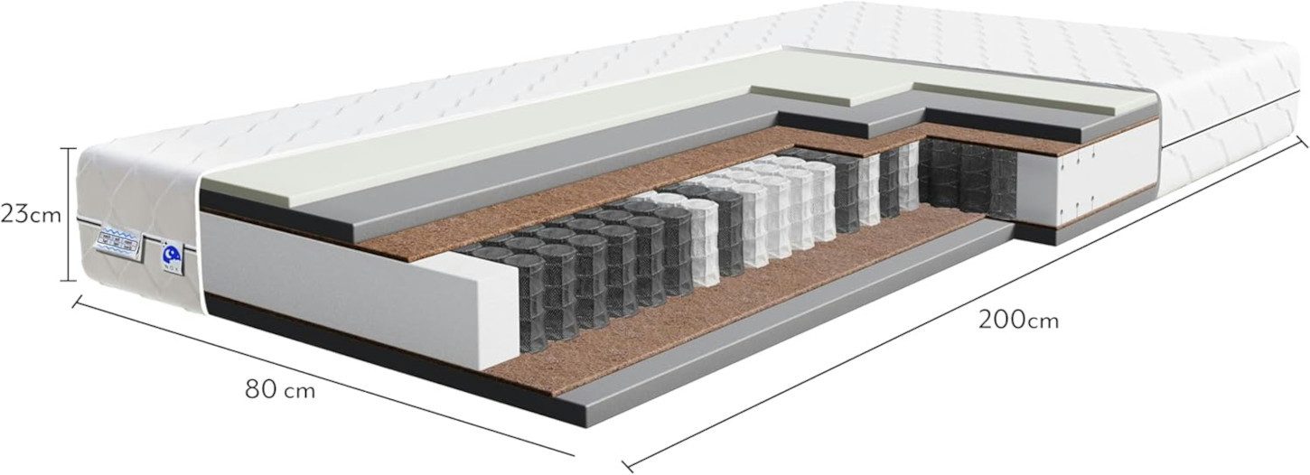 Taschenfederkernmatratze orthopädische 7-Zonen, zwei unterschiedlich feste günstig online kaufen