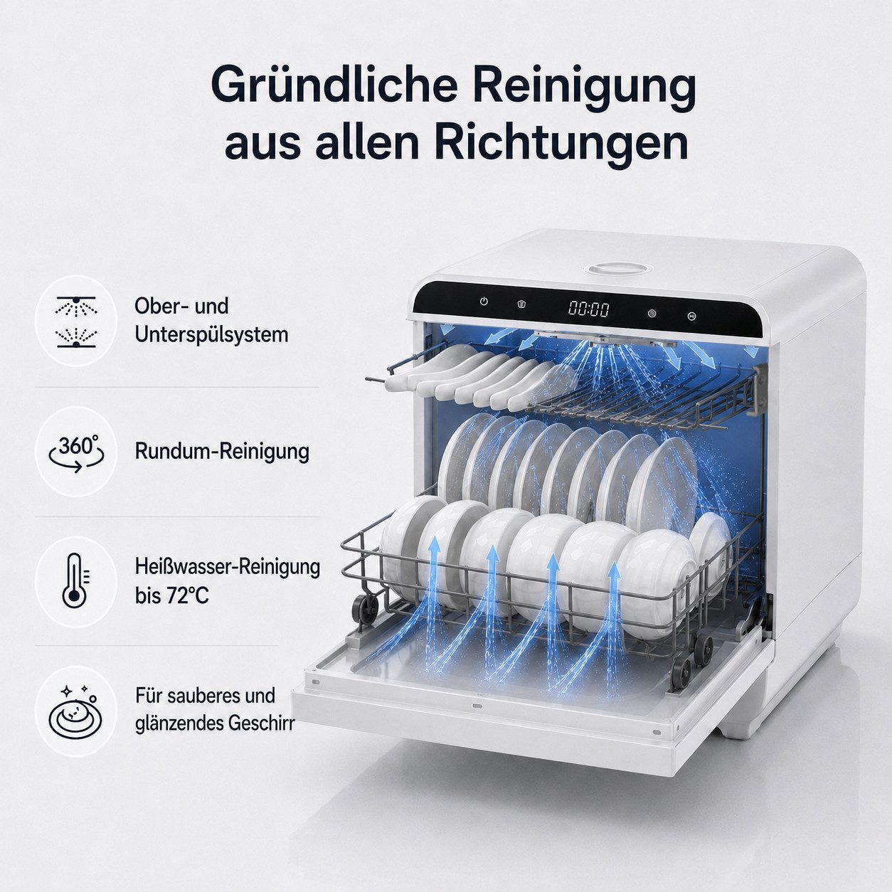 ibettertec Tischgeschirrspüler Mini Geschirrspüler mit 7.5L tank und 6 Spülprogramme,720° Doppel-Sprühsystem, 72°C Heißwäsche VTX02-VTX03, Doppelte Trocknung, f – Bild 4 von 5
