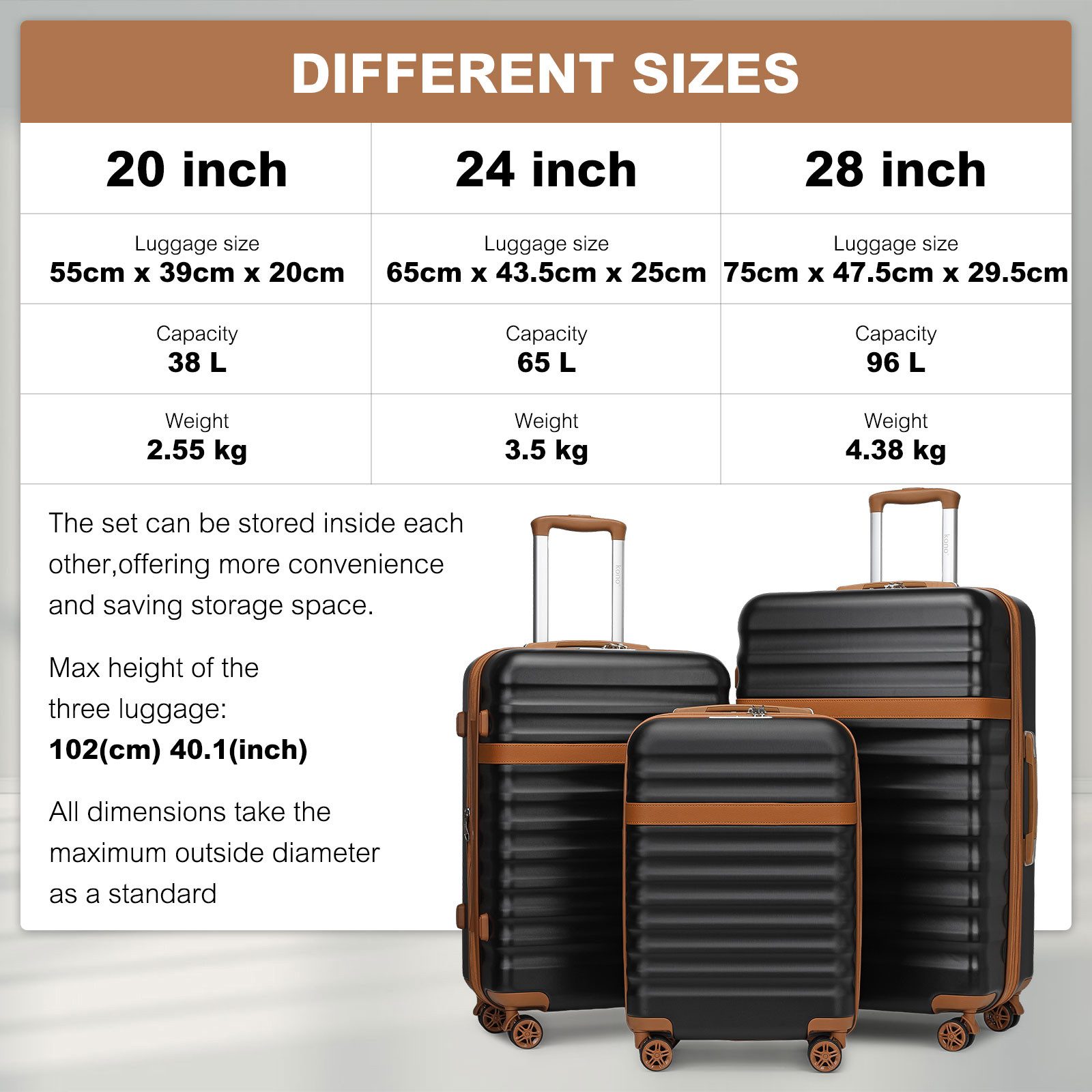 KONO Kofferset ABS+PC Hartschalen-Trolley (55/65/75 cm) + Laptop-Rucksack ( günstig online kaufen