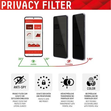 Displex Privacy Glass FC - iPhone 14 Pro, Displayschutzglas, Blickschutz Displayschutzfolie Displayschutz kratzer-resistent 10H