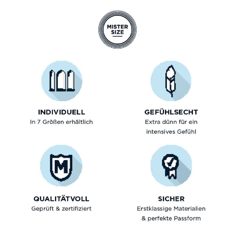 & Maßkondome, Testen, extra Packung Anprobierpackung Ihrer passende das mit, St., dünn in 3 Kondome 3 Kondom (47-49-53) vegan, MISTER SLIM SIZE zum Größe fein, Größen extra