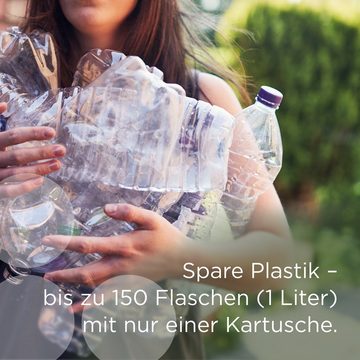 BRITA Wasserfilter Style eco und MAXTRA PRO ALL-IN-1, inkl. 1 MAXTRA PRO ALL-IN-1 Filterkartusche