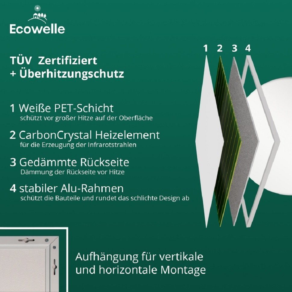 Geprüft W Infrarotheizung Ecowelle Made Garantie Germany + + TÜV in Jahre 300-1400 10