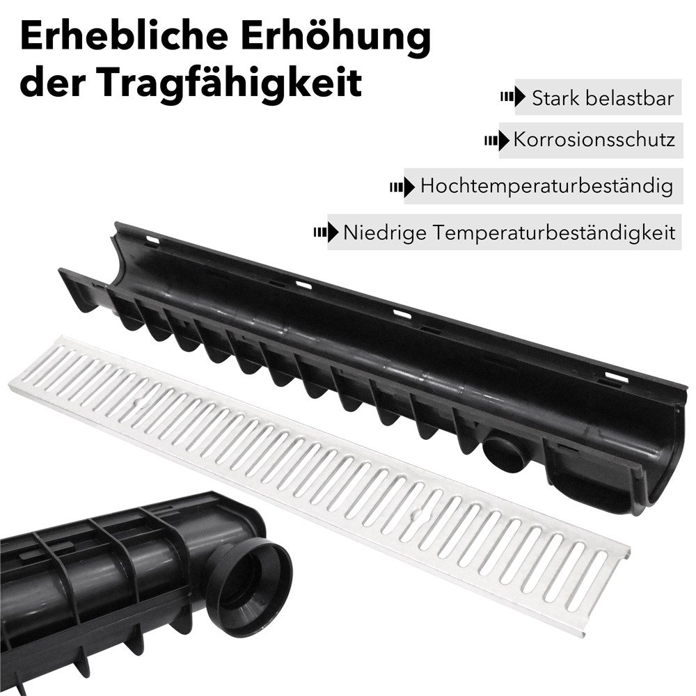 Feel2Home Regenrinne Entwässerungsrinne STAHL A15 Bodenrinne 1,5T Stahlrost ver. Größen,A15, Stück, Stück, inkl. 2 Endkappen, Kanalanschluss-SET und Diebstahlschutz