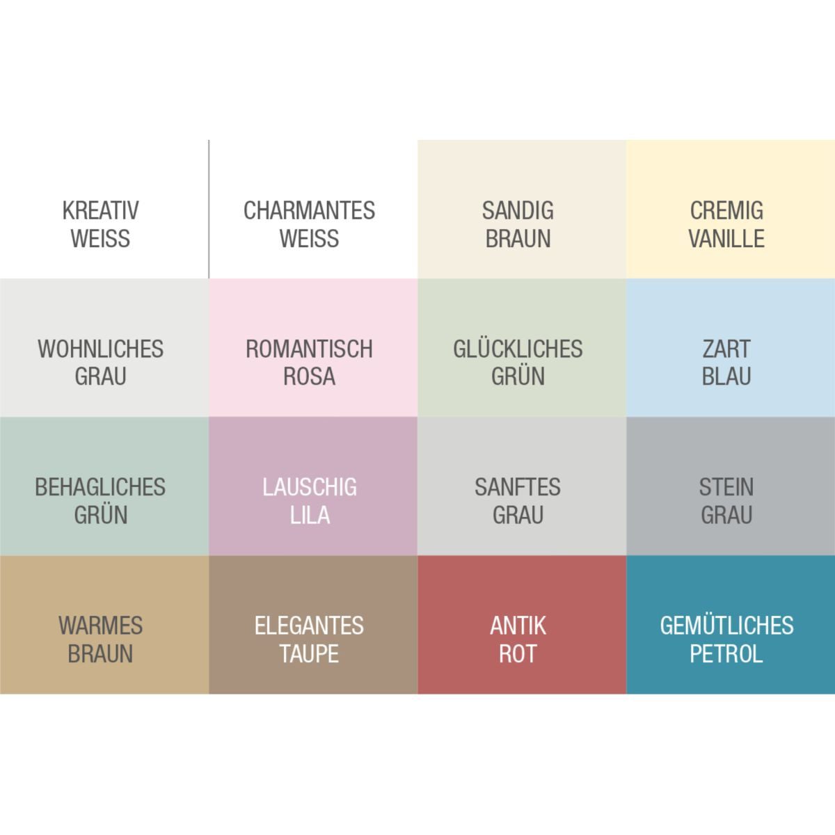 Bondex Kreidefarbe BONDEX Kreidefarbe, 0,5 l, leichte Verarbeitung, Sanftes Grau