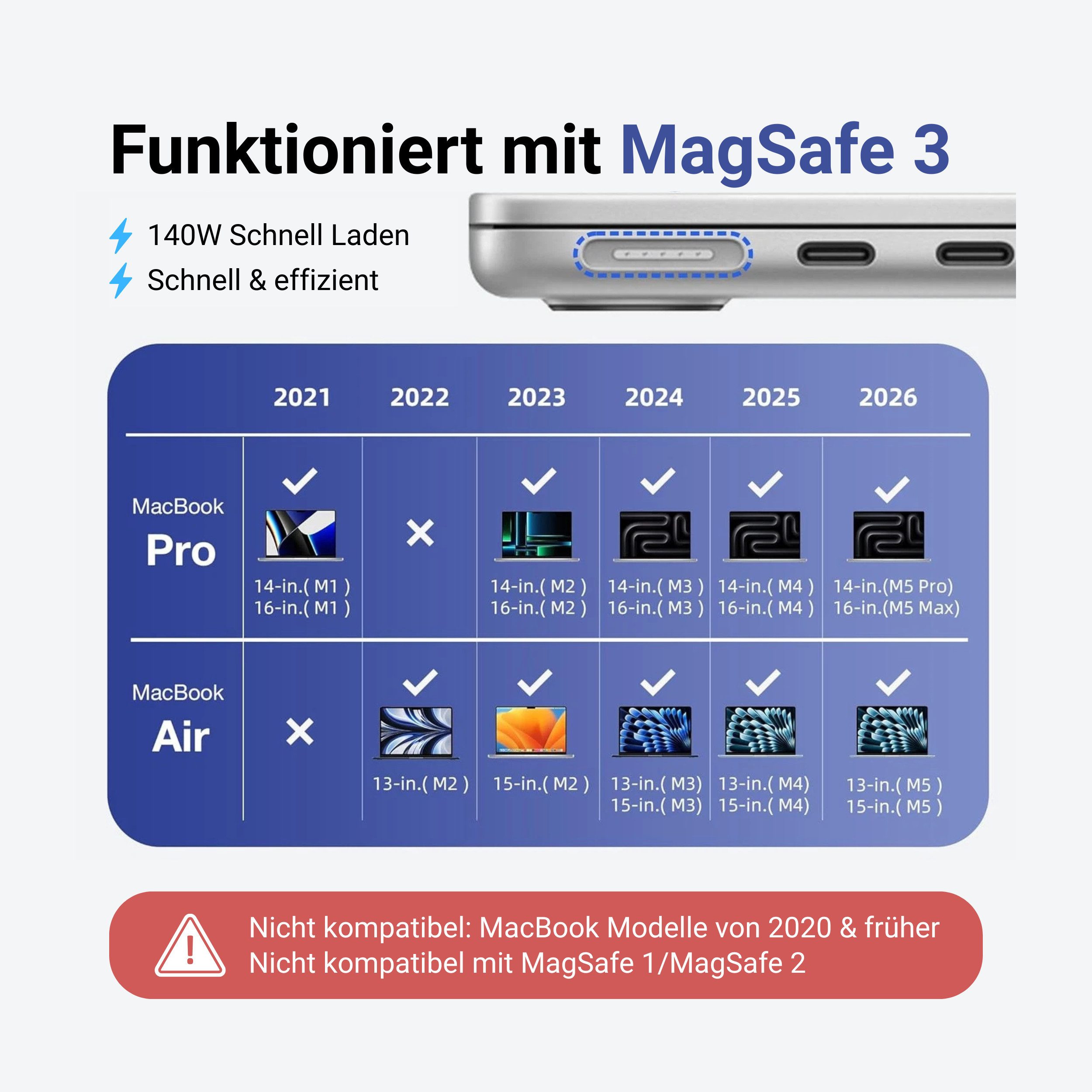 PlugUp MagSafe 3 Ladekabel 140W Schnellladekabel für MacBook Air & Pro magnetisches Ladekabel, USB-C, MagSafe 3, USB Typ C (200 cm), Ladekabel für MacBook Pro M1 M2 M3 M4 M5 MacBook Air M2 M3 M4 M5