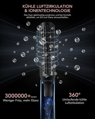 Glätteisen 360° Ionen-Kaltlufttechnologie für effektive Frisurfixierung Nano-Titan, mit 2-in-1Glätten & Locken Temperatureinstellungen von 140°C bis 230°C