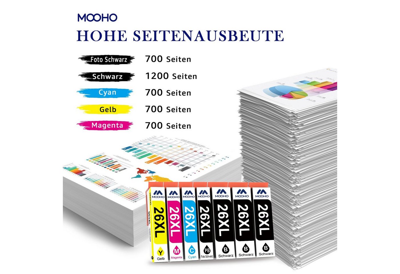 Thumbnail - MOOHO für EPSON 26XL 26 XL Multipack Tintenpatrone (Expression Premium XP 700 710 720 800 810 820, 14-tlg., 510 520 600 ...
