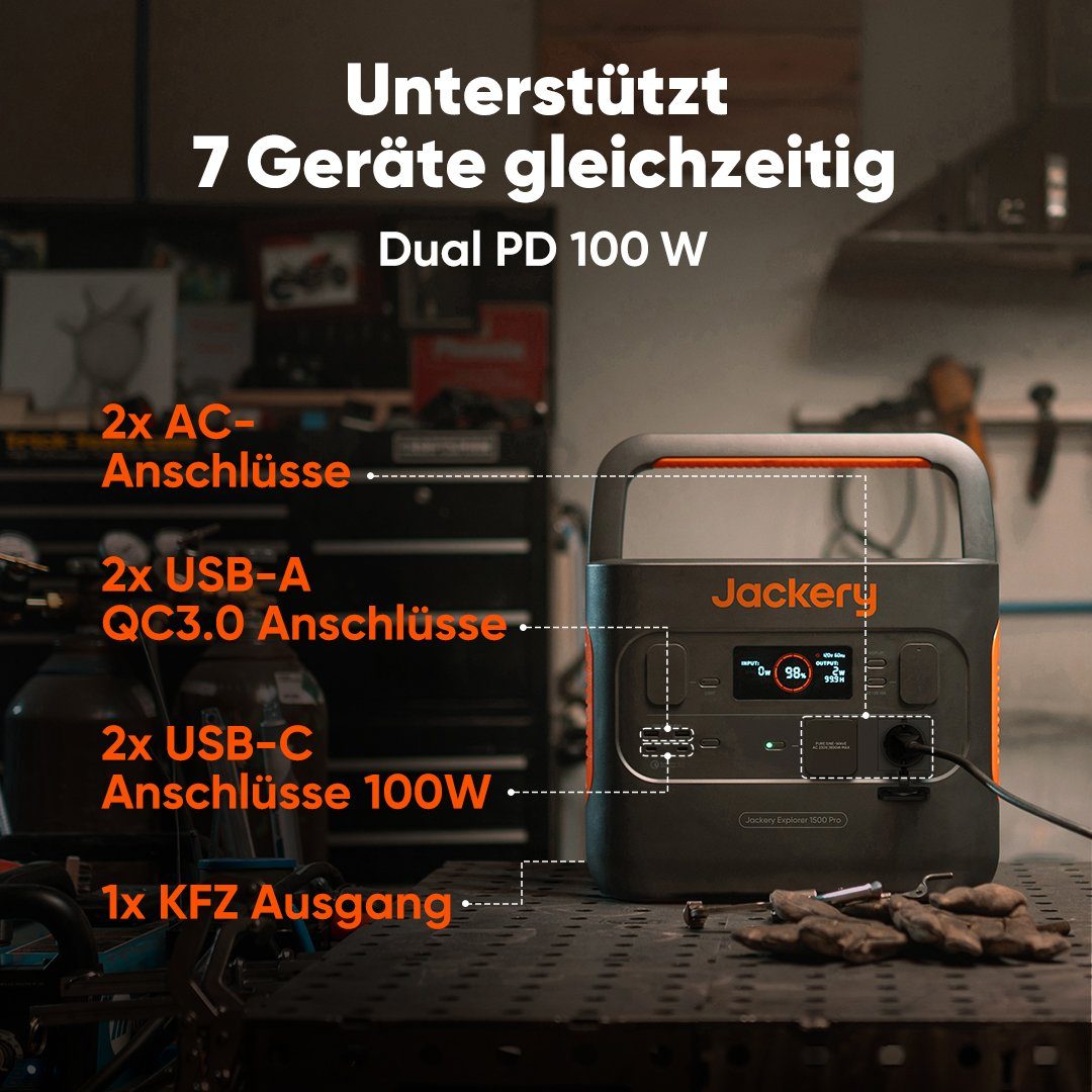 Explorer und 1500 kW, tragbare Std. Powerstation, 2 Jackery in Solar- Pro, (1-tlg), Stromgenerator AC-Schnellladung in 1512Wh 3,60