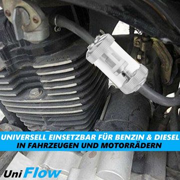 MAVURA Kraftstoff-Filterkopf UniFlow Universal Kraftstofffilter Kraftstoff Filter Chrom Glas, Benzin Diesel Universalfilter KFZ Auto Motorrad Aluminium 8mm
