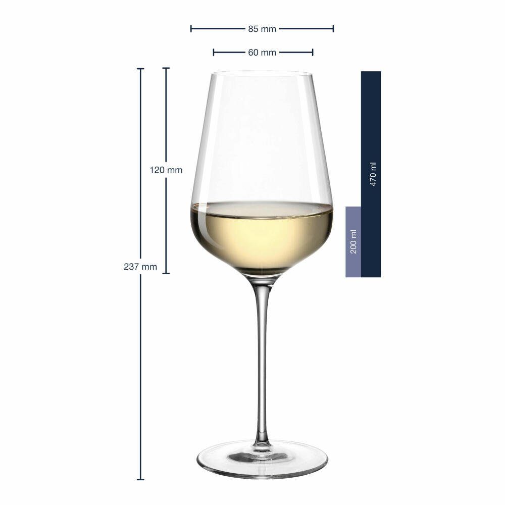 LEONARDO Weißweinglas Brunelli 470 ml, Kristallglas