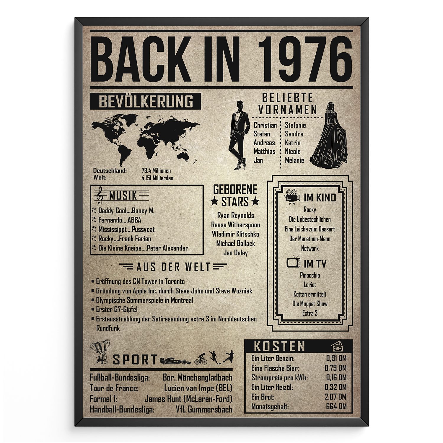 Tigerlino Poster 50. Geburtstag Geschenkidee Back in 1976 Rückblick Frau & Mann, Geburtstagskarte DIN A4