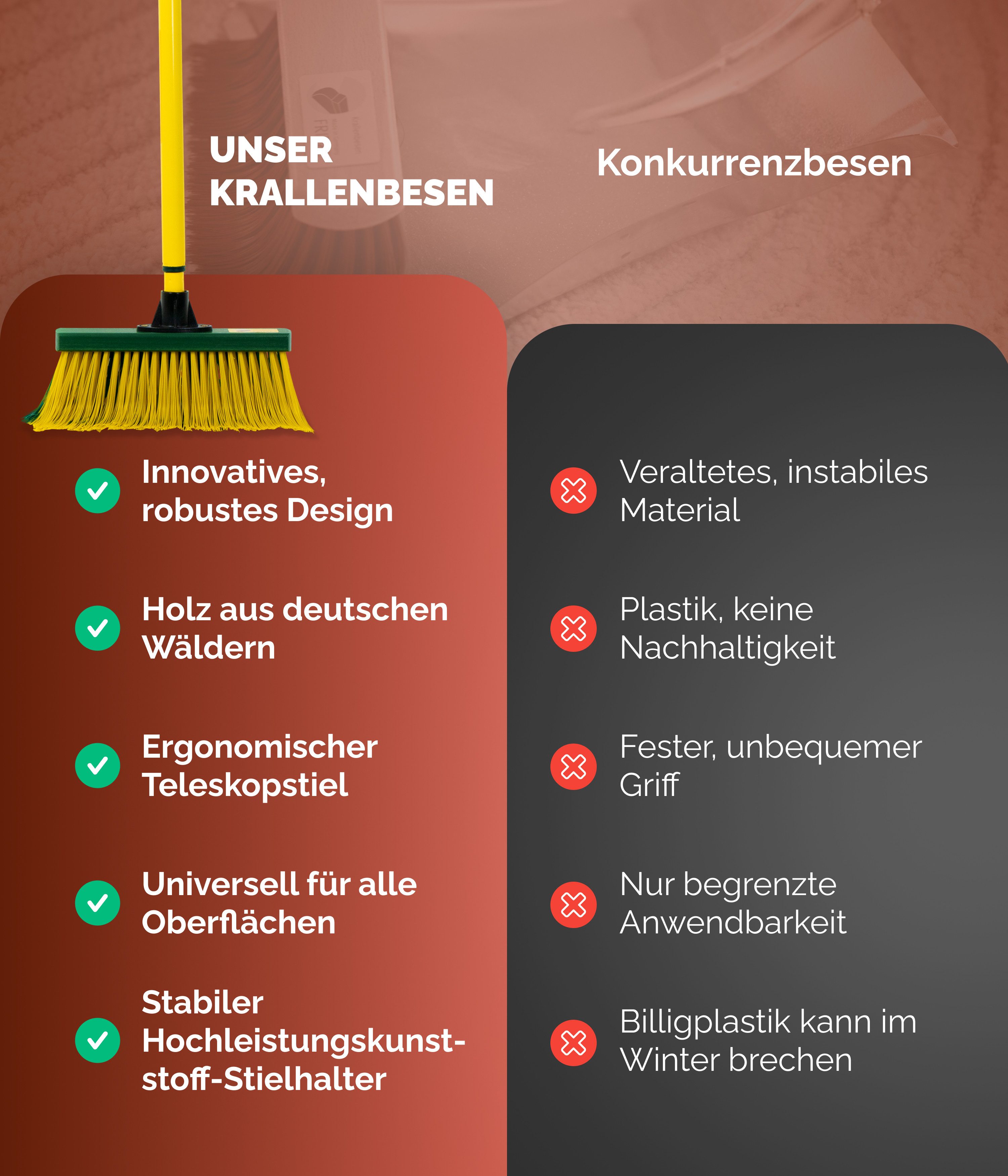 Fritze® Straßenbesen Krallenbesen Hof & Garten 30 cm, Alle Außenbereiche, (Besen inkl. Stiel), Innovativer Kehrbesen, edles Design, höchste Effektivität – Bild 3 von 4