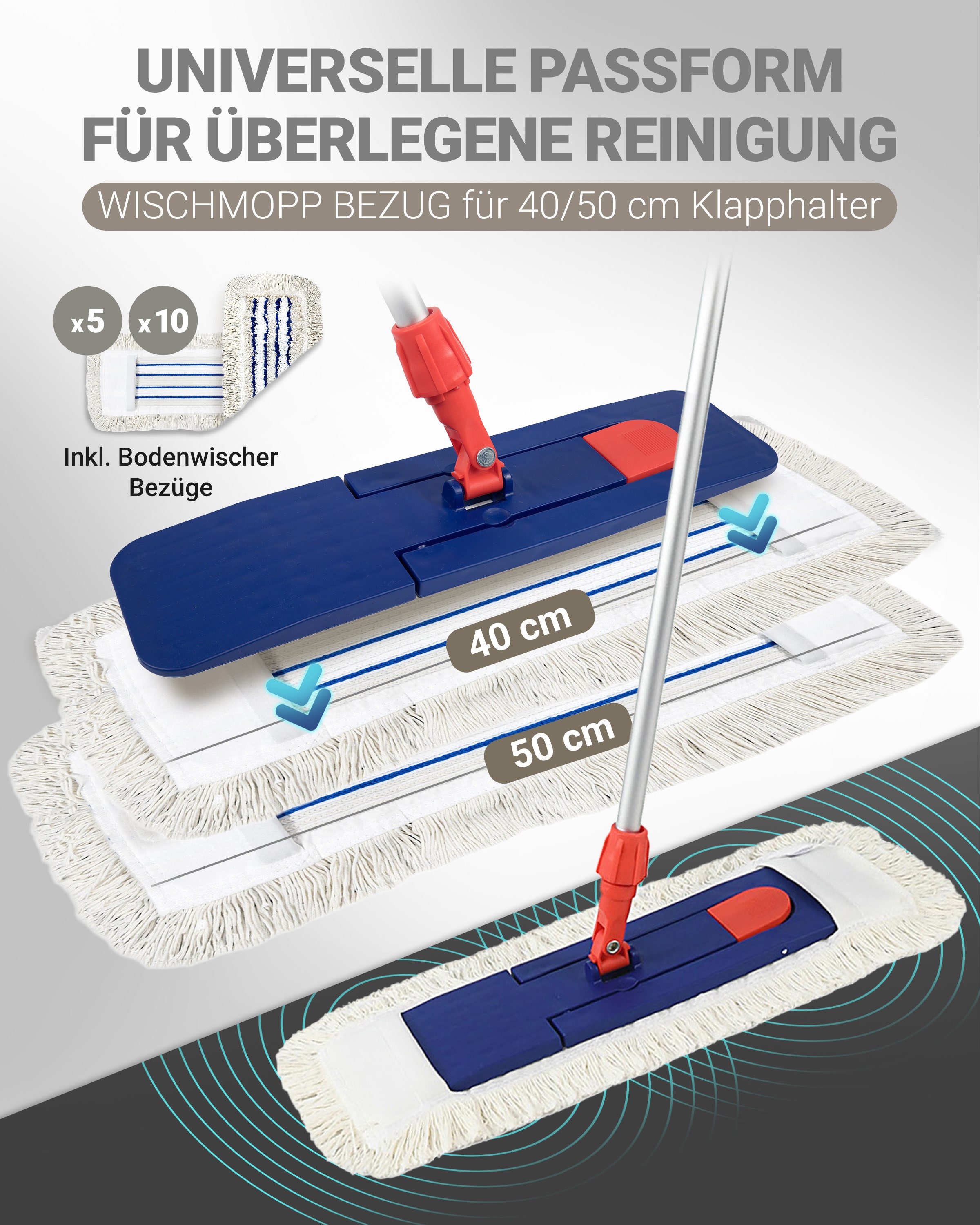 Prieser Wischmopp 10x 40cm Profi Baumwolle/Mikrofaser Mix - Wischmopp