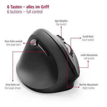 Hama Computermaus kabellos für Linkshänder, ergonomisch, vertikal, schwarz ergonomische Maus (Funk, Funkmaus, DPI Schalter, Browser Tasten, USB Empfänger)
