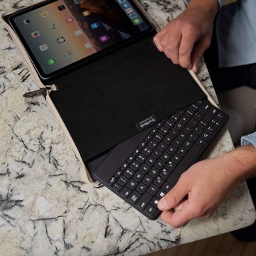 Twelve South Tablet-Hülle BookBook Case für iPad Pro 12.9 Zoll (Gen 5), iPad Pro 12.9 Zoll (5. Generation, 2021)