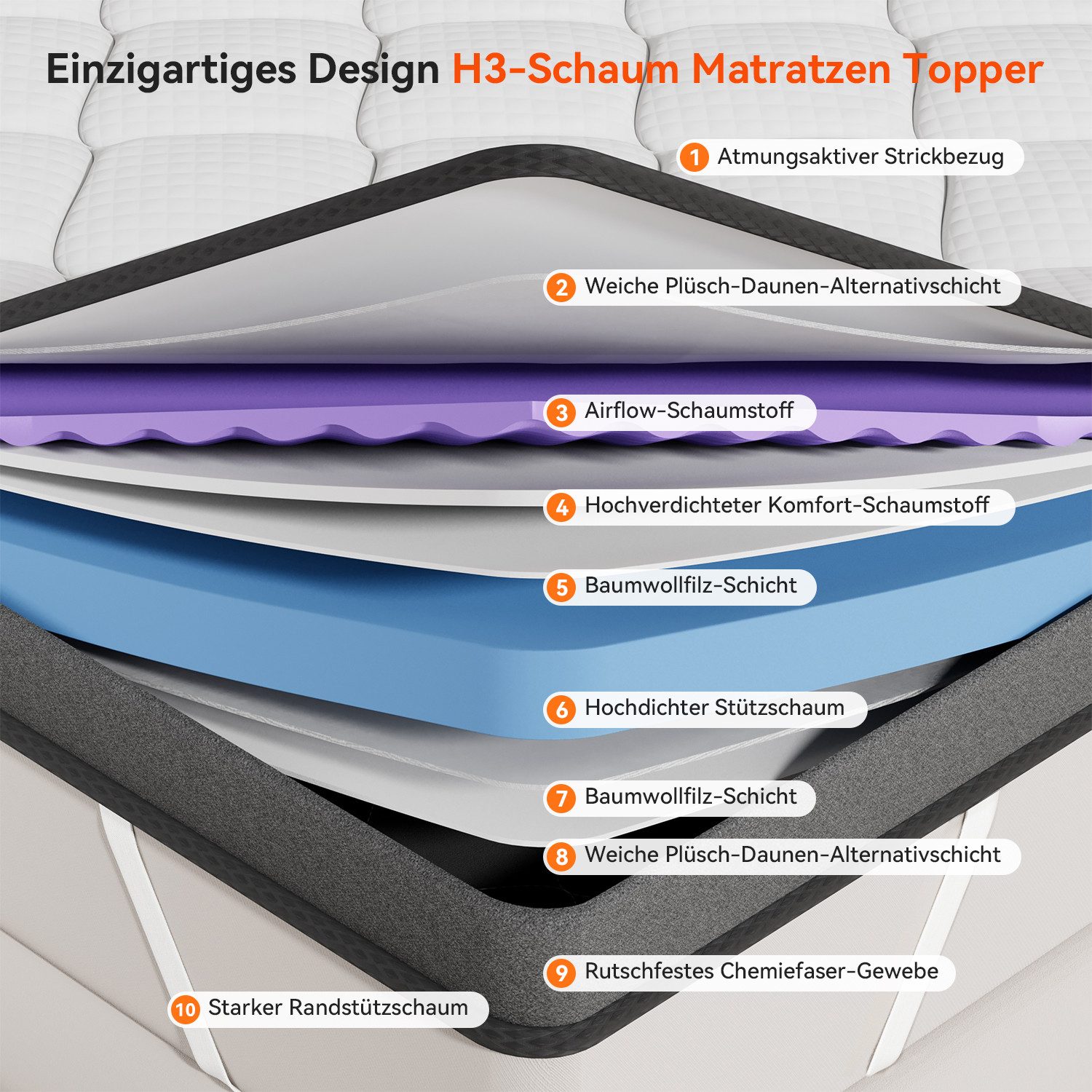 Elemuse, Topper H3 Gel Memory Schaum günstig online kaufen