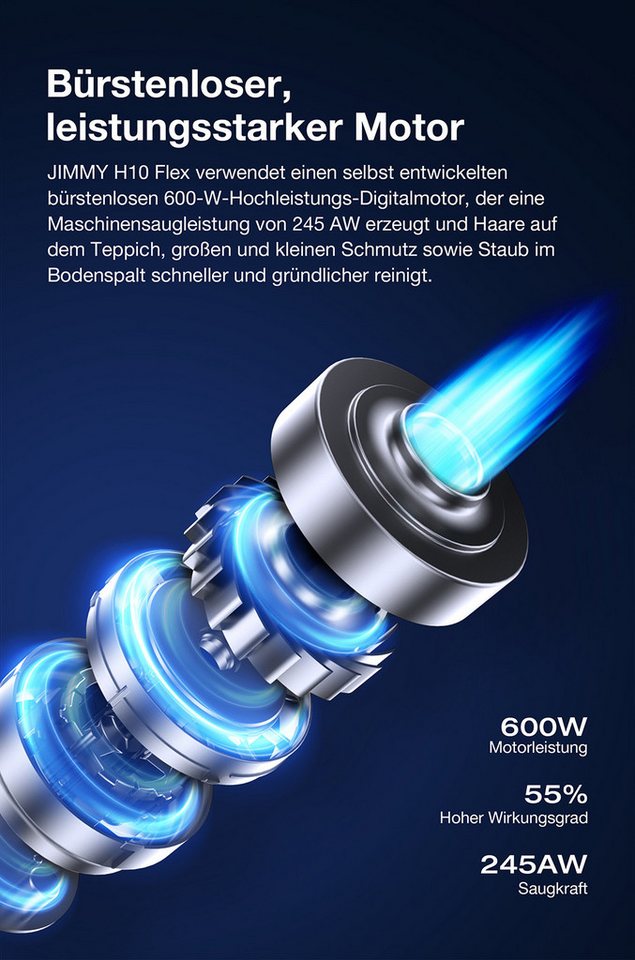 Jimmy Bodenstaubsauger H10 Flex Akku-Hand-und Stielstaubsauger Akku Staubsauger, 650 W, 245AW Saugkraft, 4 Reinigungsmodi, 0,6L Staubbehälter, 2500mAh Akku