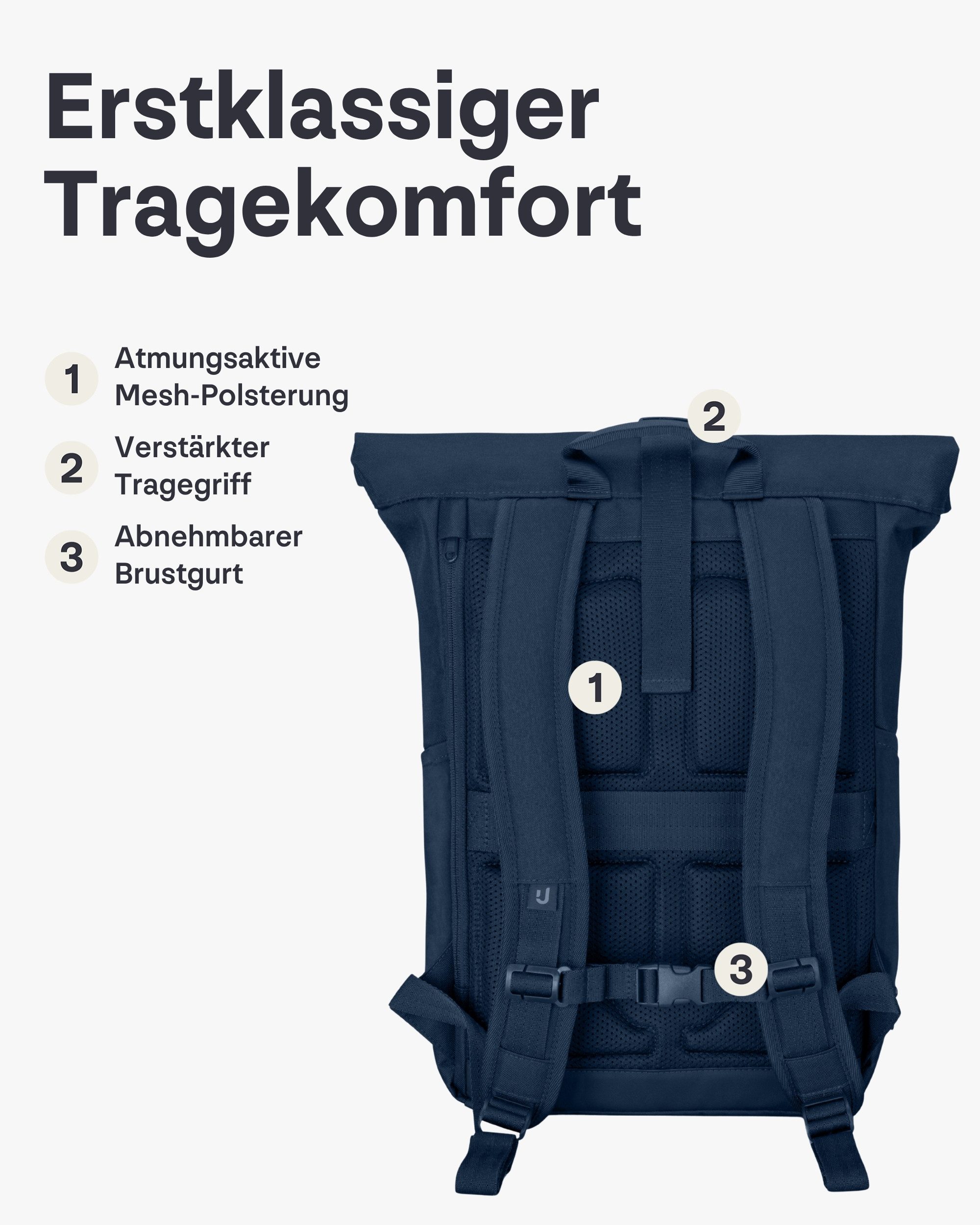Johnny Urban Cityrucksack Allen Medium Rolltop mit Laptopfach (1-tlg), Wasserabweisend – Bild 4 von 5