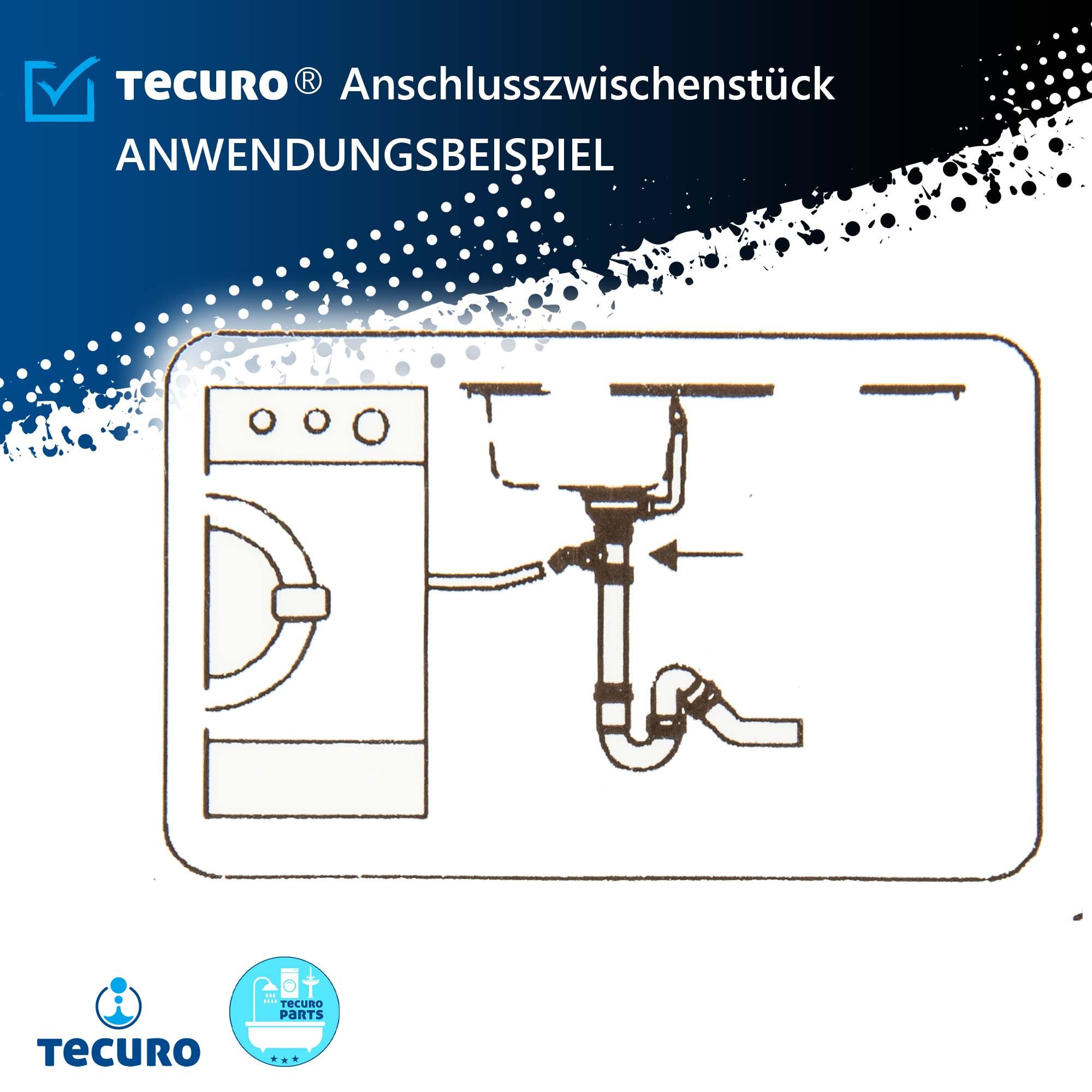 tecuro Siphon
