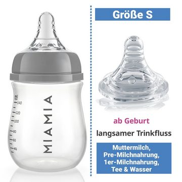 MiaMia Babyflasche PP-Flasche - Grau, 2er Pack Babyflasche 140 ml + Silikon-Trinksauger Größe S