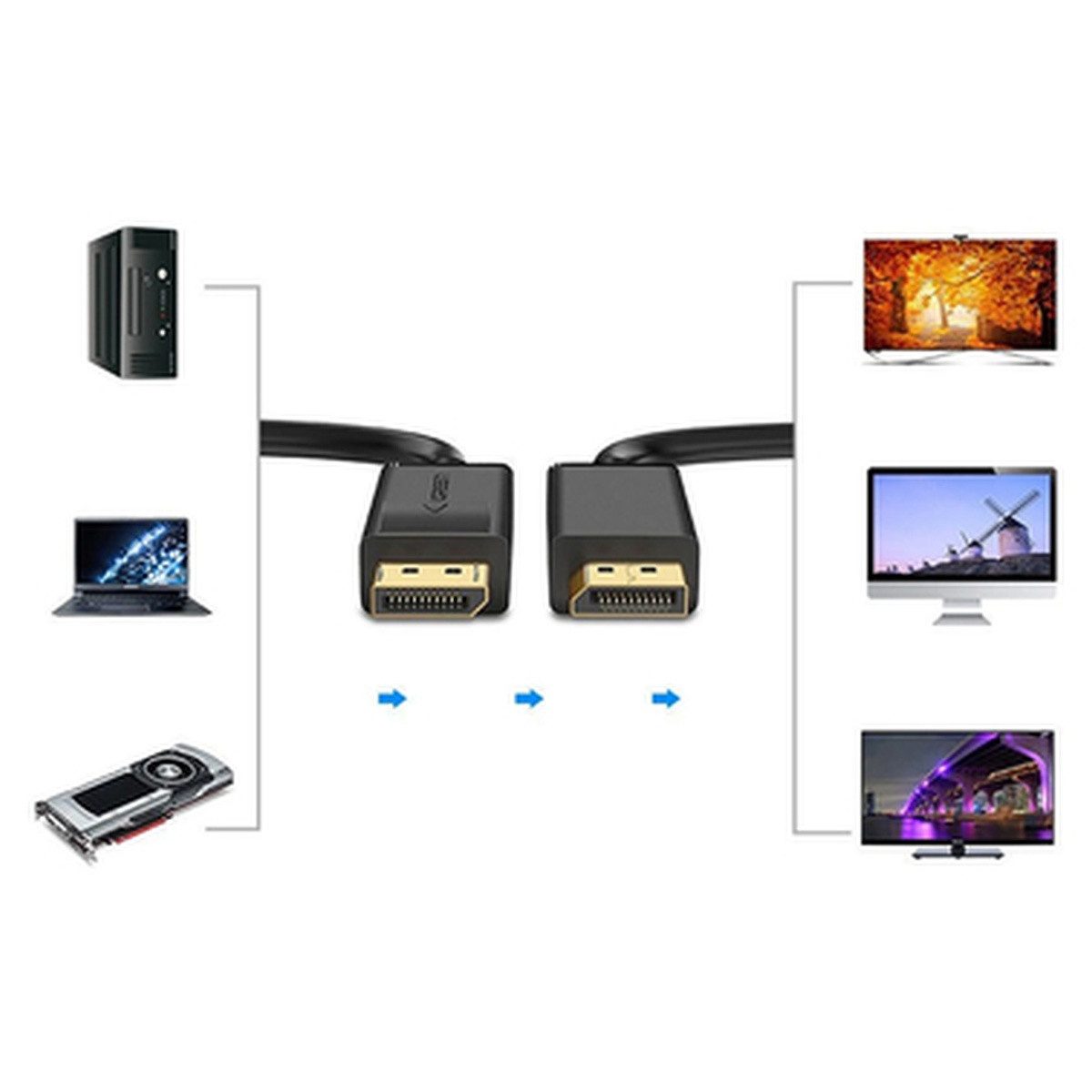 UGREEN Ugreen DP102.10244 DisplayPort 1.2m 4K DisplayPort 1.2m 4K Audio-Adapter – Bild 4 von 5