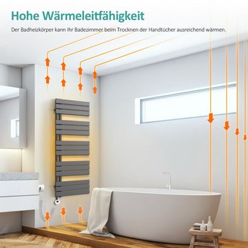 EMKE Paneelheizkörper Elektrischer Badheizkörper Handtuchwärmer mit Thermostat, Handtuchtrokner inkl Heizstab mit timer