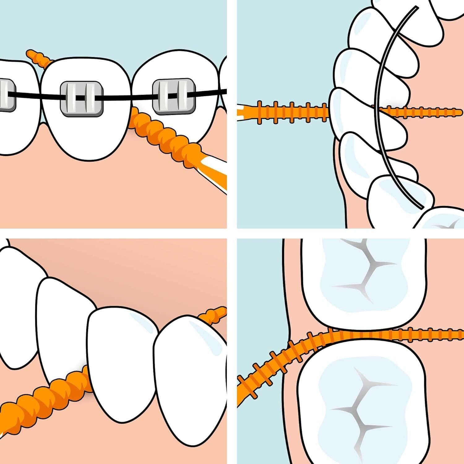 TePe Interdentalbürsten EasyPick Dental Stick, 120 Stück (Doppelpack 2x 60 Stück)