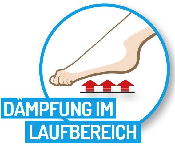 Fußgut Aktivsohlen Hygiene-Einlage mit Aktivkohle, vorbeugend gegen Schweissfüße (Set, 4-tlg., 2 Paar), optimal für Sport und Freizeit, Dämpfung im Laufbereich, – Bild 4 von 5