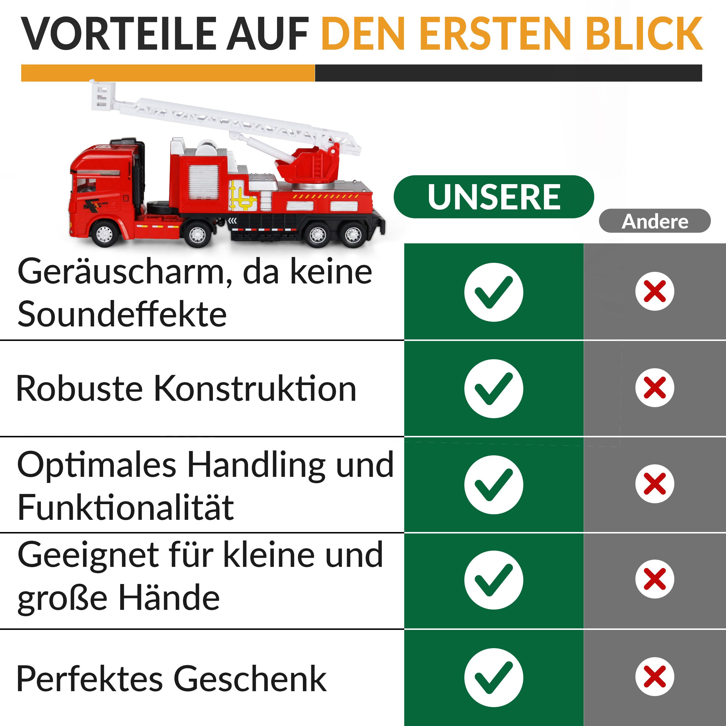 Oramics Spielzeug-Kran Raupenkran Baustellenfahrzeug Spielzeugauto Spielzeug-Kran Holzgreifer, (Kinderkran mit vielen beweglichen Teilen in handlicher Größe, 1-tlg., Spielzeugkran mit Rückzugfunktion und Drehmechanismus), mechanisch, OHNE Batterien und Akkus, robust, hochwertig