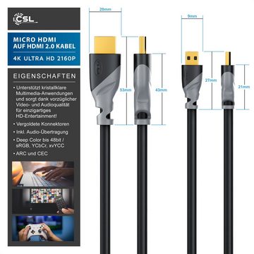 CSL HDMI-Kabel, 2.0, HDMI Typ D (Micro), HDMI Typ A (200 cm), 4K mit Ethernet, Ultra HD Auflösung 2160p (3840 × 2160 Pixel) - 2m