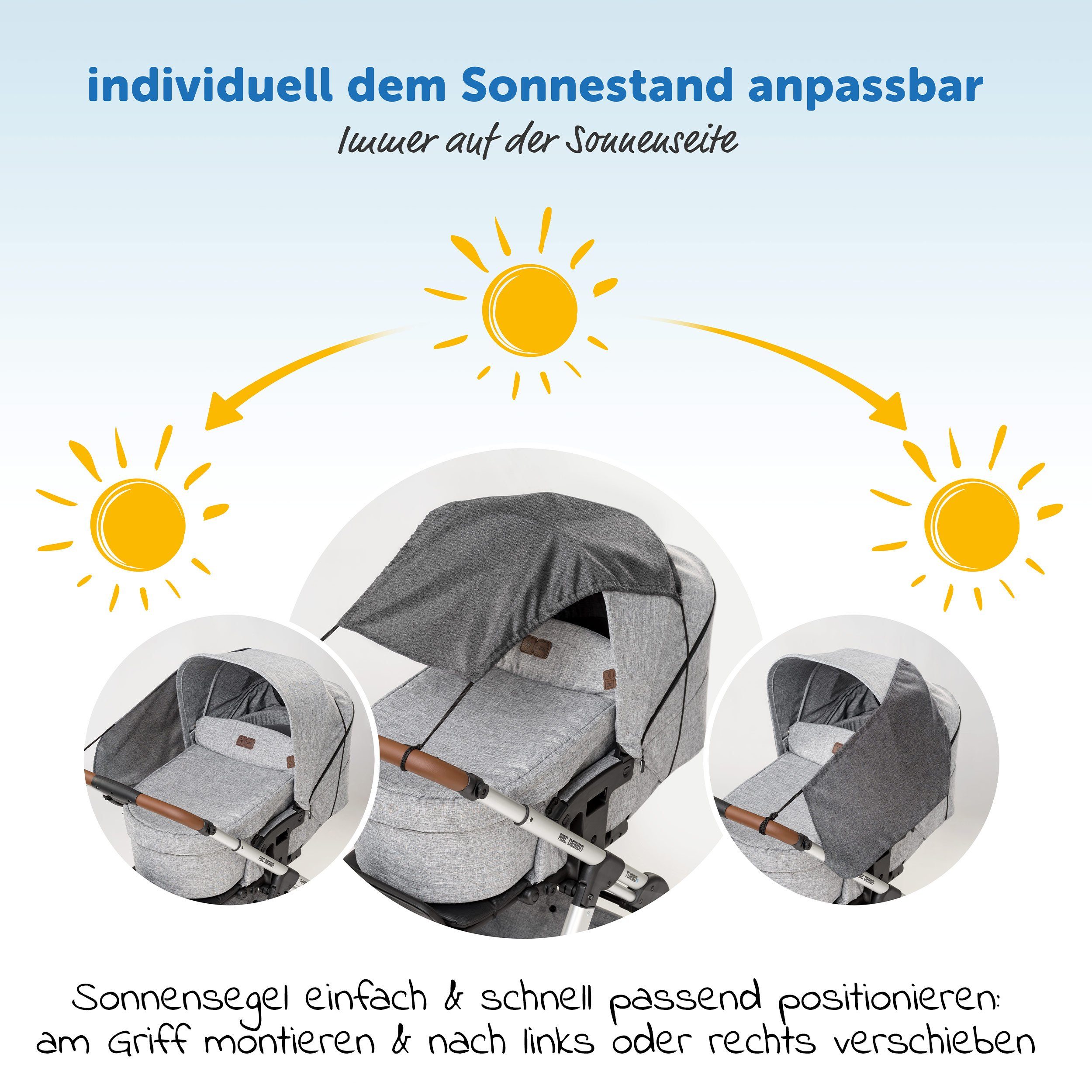 Zamboo Kinderwagenschirm 3-teiliges Sommer- Mosktionetz / Insektenschutz Getränkehalter mit / & Schutzset, Sonnenschutz, für & Kinderwagen Sonnensegel