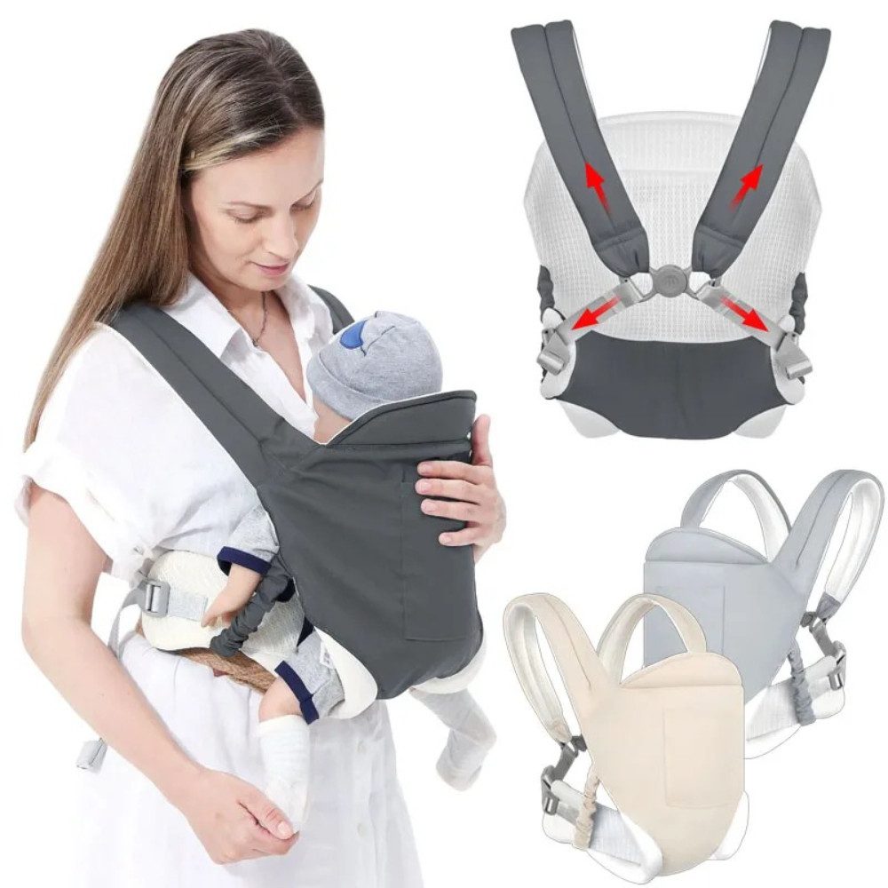 Blusmart Babytrage All-In-One Babytrage für Neugeborene ab Geburt (Baby-Tragetasche 3 Trage Positionen, Leicht & sicher (3.5-20 kg), Für einfache Verstellbarkeit, weicher Stoff, atmungsaktiv