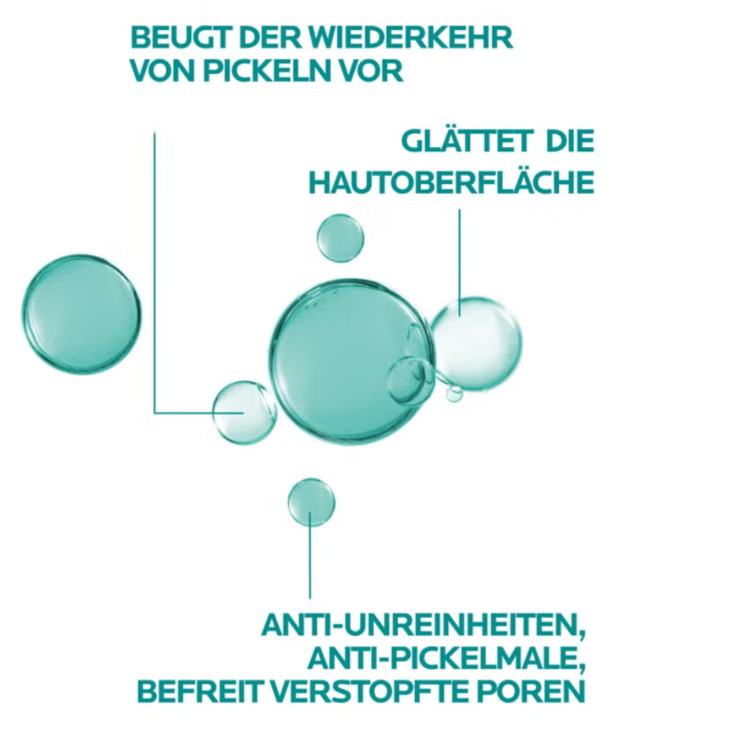 La Roche-Posay Gesichtsserum Effaclar Hochkonzentriertes Serum 30 ml mit Niacinamid und Salicylsäure, Für fettige & zu Akne neigende Haut