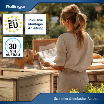 Rellinger Hochbeet Holz [OPTIMALER SCHUTZ VOR SCHÄDLINGEN] - inkl. Innenfolie