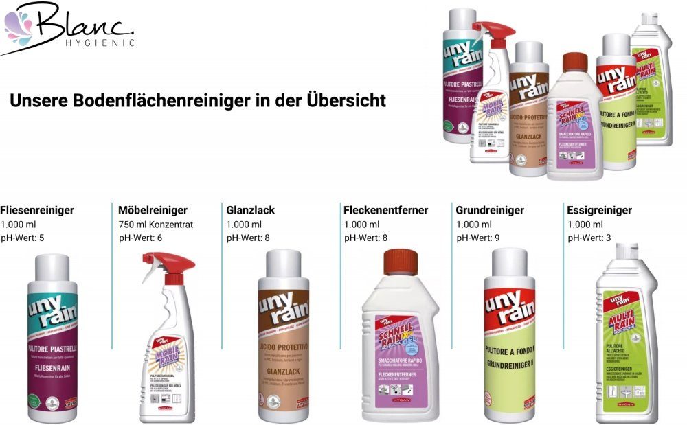 Reinigungs-Set Hygienic Blanc