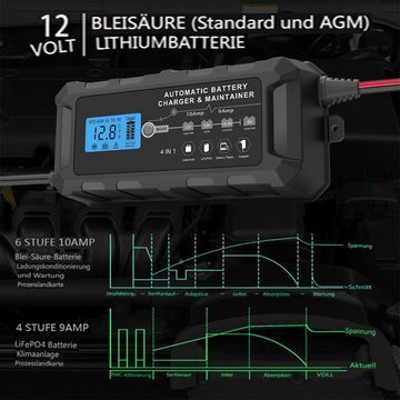 AUDEW Batterie-Ladegerät (vollautomatisch Auto Motorrad Ladegerät LCD-Bildschirm 12V)