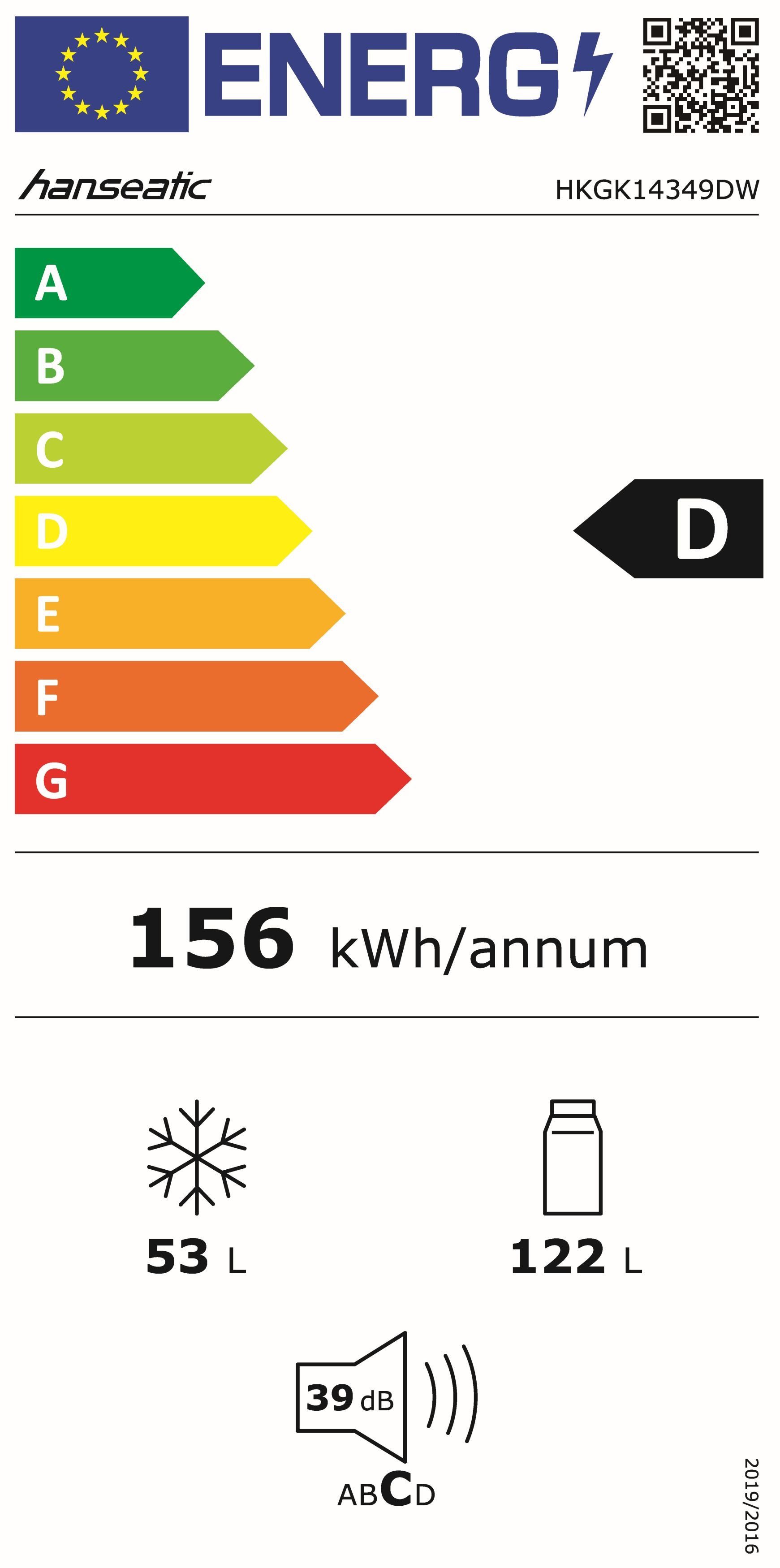 Energieeffizienzklasse: 